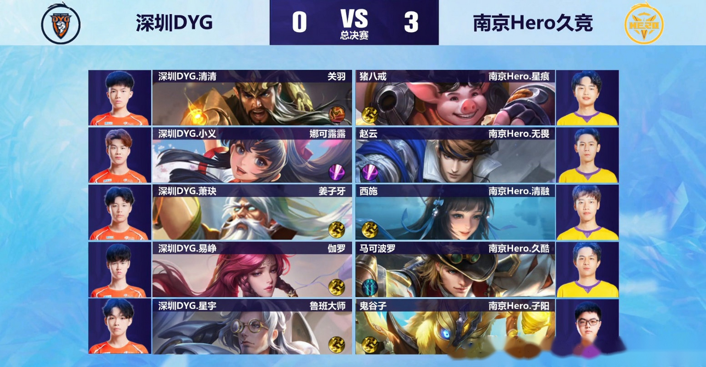 王者荣耀冬季冠军杯:全新赛制与版本更新,赛事看点抢先看!的简单介绍 王者荣耀冬季冠军杯:全新赛制与版本更新,赛事看点抢先看!的简单介绍