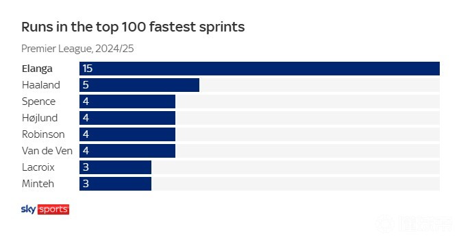 开云体育:风云再起:本赛季实力队伍的起伏与变化的简单介绍 开云体育:风云再起:本赛季实力队伍的起伏与变化的简单介绍