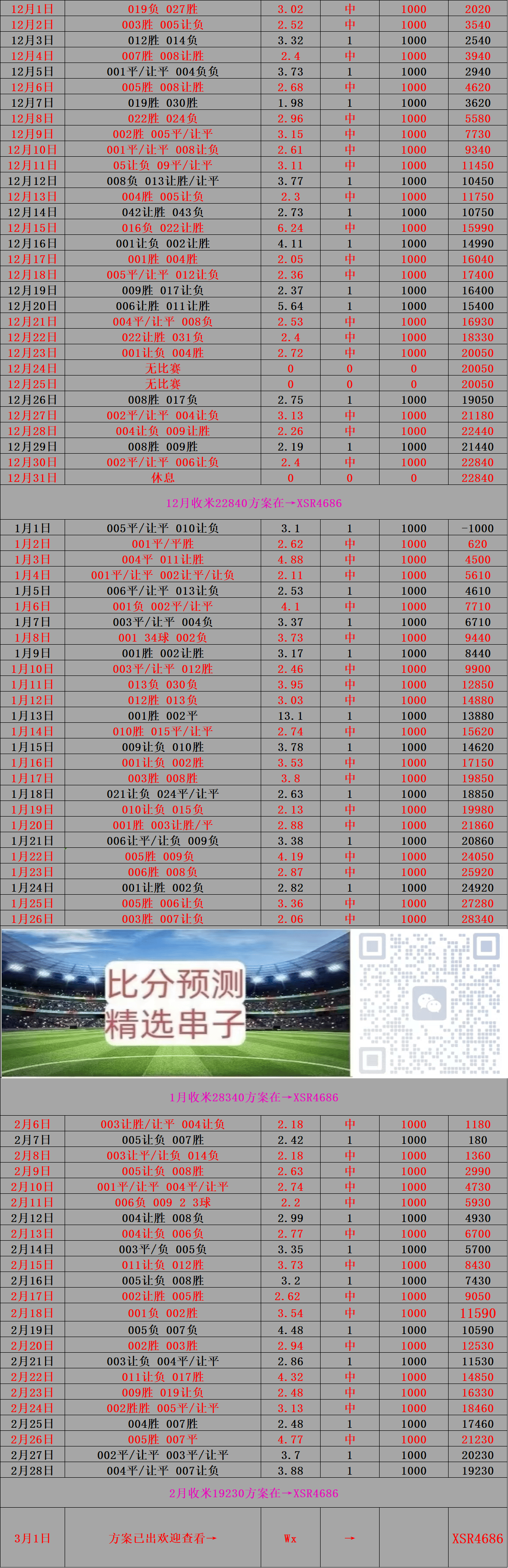 包含开云体育:西甲的核心球员分析：如何影响比赛结果的词条