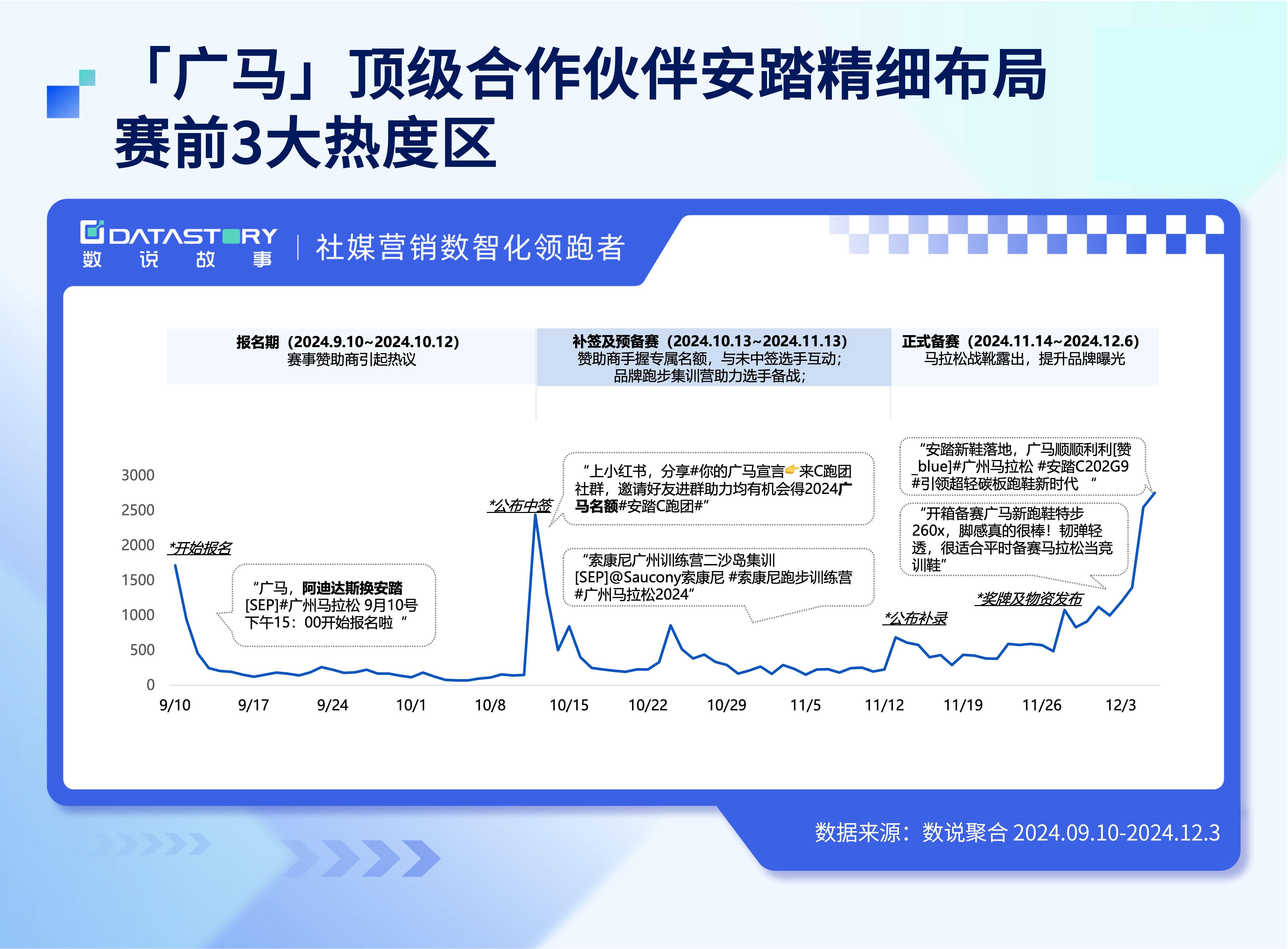 开云体育：赛事分析工具的兴起：如何利用数据优化表现的简单介绍