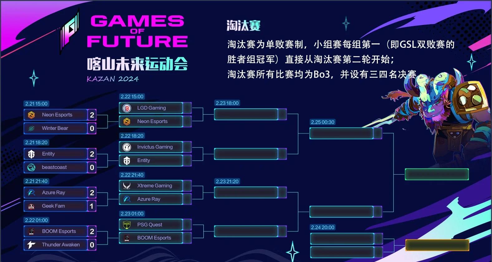关于开云体育:《Dota2》年度大会:TheInternational来临,奖金再创新高的信息 关于开云体育:《Dota2》年度大会:TheInternational来临,奖金再创新高的信息